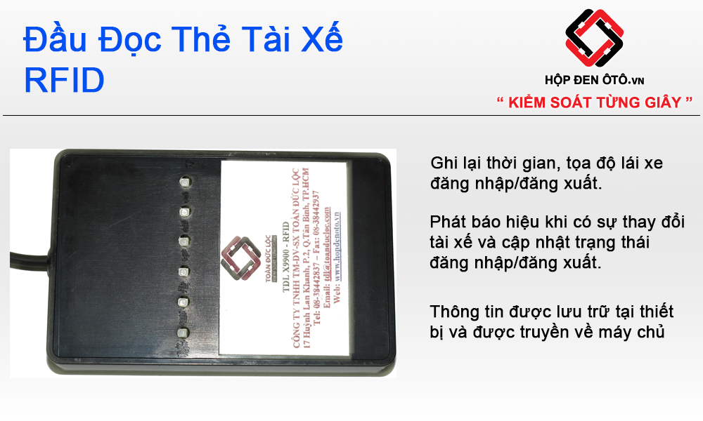Thiet Bi Giam Sat Hanh Trinh Gia Hat Re Cho Cac Bac Chay Uber Grab