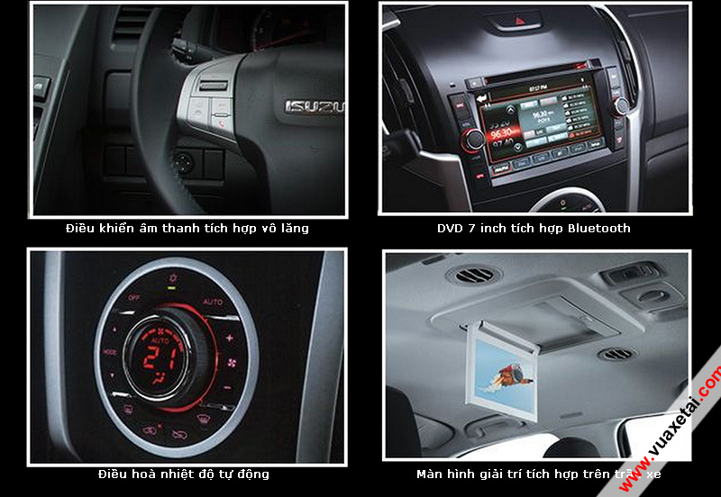 SUV 7 cho Isuzu MuX trang bi nhung tinh tang noi bat